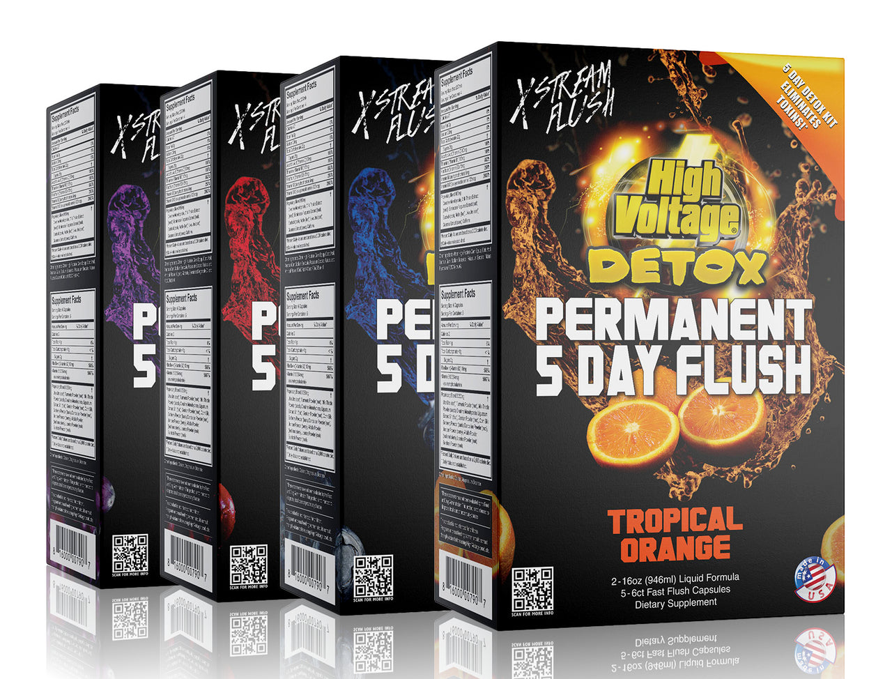 High Voltage Detox Permanent 5-Day Flush